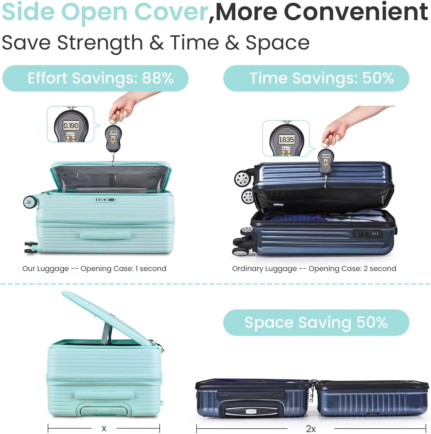 3 Piece Luggage Sets with Front Pocket (20/24/28), Lightweight Hard Shell Suitcase Set,Expandable Carry On Luggage Set with Double Spinner Wheels,TSA Lock,Travel Rolling Suitcase for Women Men