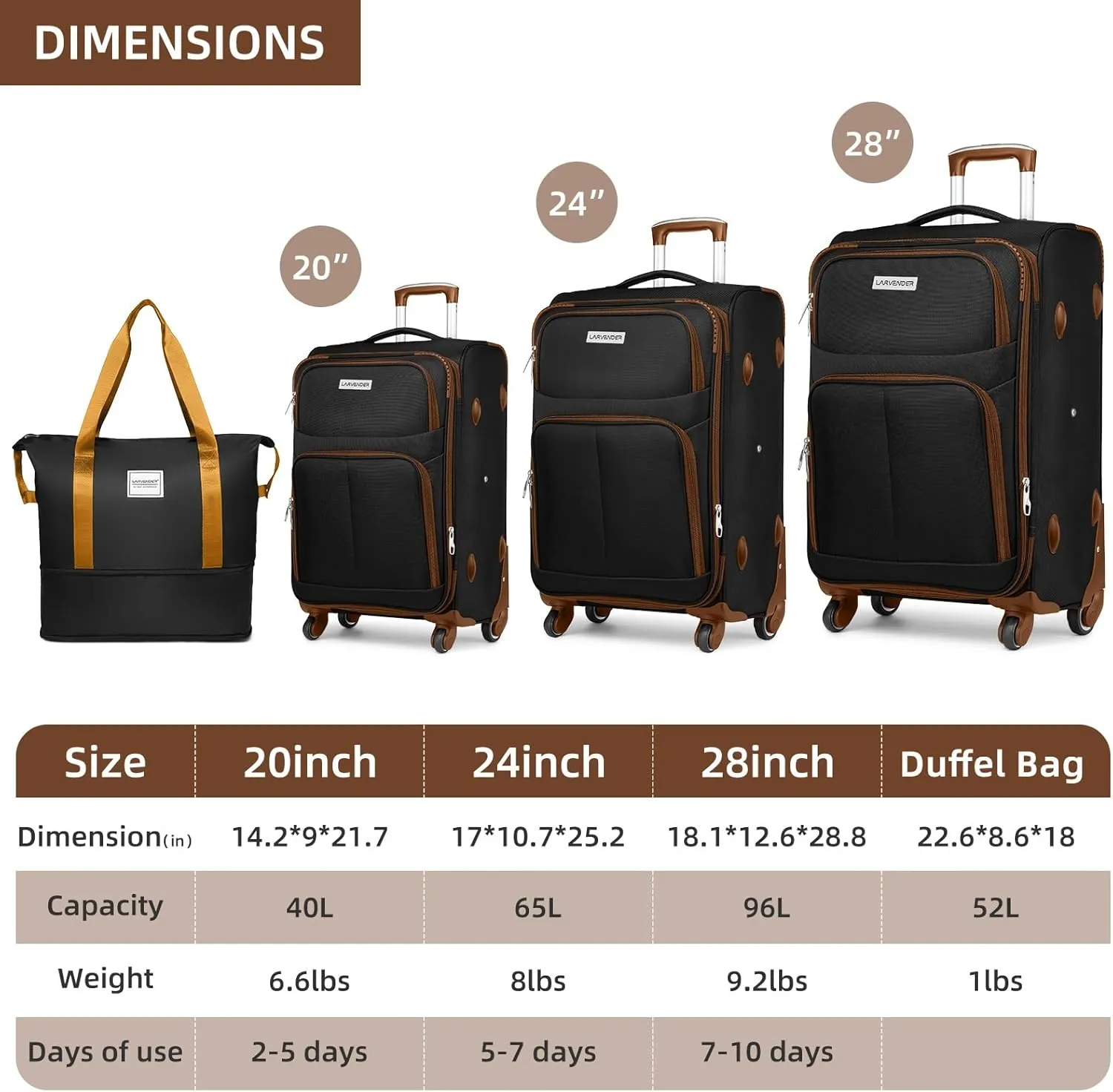 5 Piece Softside Expandable Luggage Set with Spinner Wheels and TSA Lock(Black Brown)