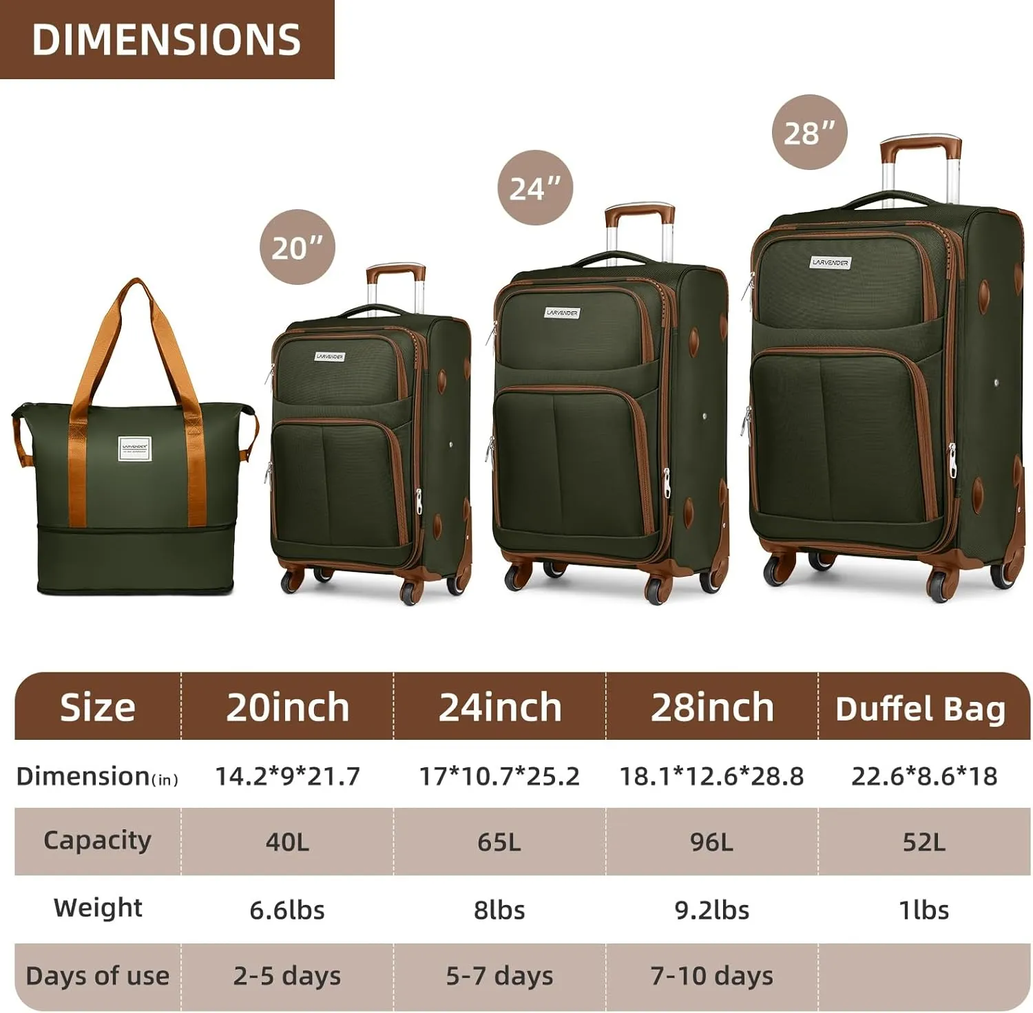 5 Piece Softside Expandable Luggage Set with Spinner Wheels and TSA Lock(Brown Green)