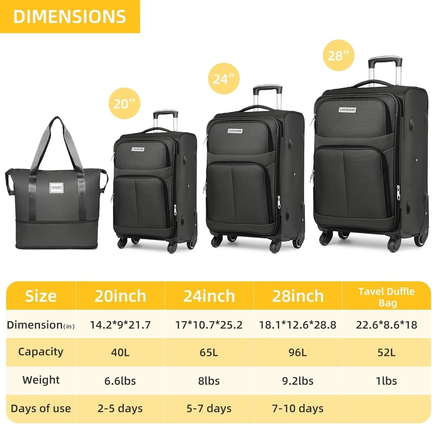 5 Piece Softside Expandable Luggage Set with Spinner Wheels and TSA Lock(Gray)