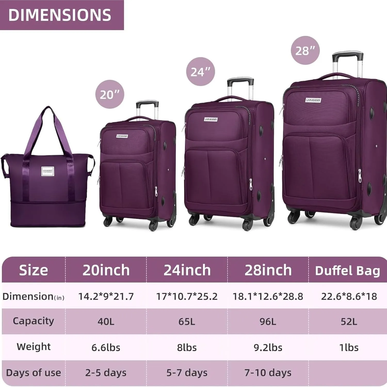 5 Piece Softside Expandable Luggage Set with Spinner Wheels and TSA Lock(Purple)