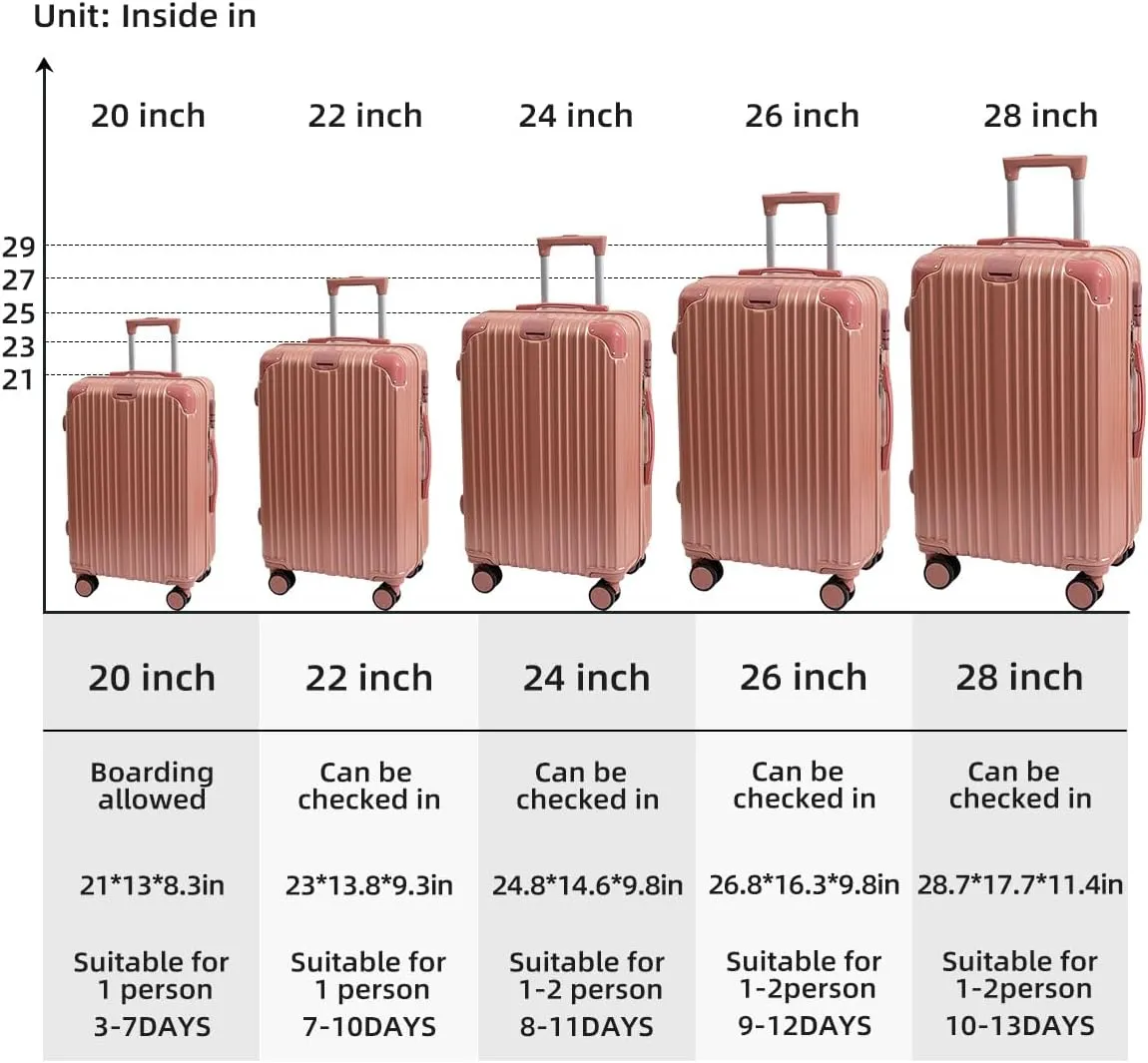 Hardside Luggage Suitcase PC ABS with TSA Lock 4 Double 360 Universal Spinner Suitcase Carry on Hardshell Lightweight With Elastic Hookorange-20inch