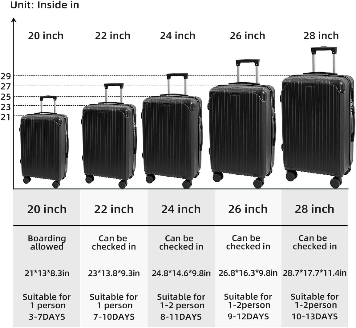 Hardside Luggage Suitcase PC ABS with TSA Lock 4 X Double 360 Universal Spinner Suitcase Carry on Hardshell Lightweight With Elastic Hookblack-28inch